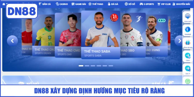 GIỚI THIỆU DN88 4 dn88-xay-dung-dinh-huong-muc-tieu-ro-rang