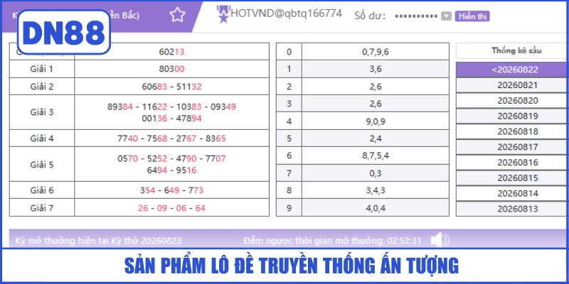 BBIN Lottery - Sảnh Xổ Số Chiến Lược TOP 1 Tại DN88 4 san-pham-lo-de-truyen-thong-an-tuong
