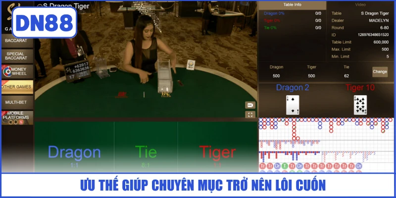 SA Gaming DN88 - Sự Lựa Chọn Ưu Tiên Của Nhiều Hội Viên 3 uu-the-giup-chuyen-muc-tro-nen-loi-cuon